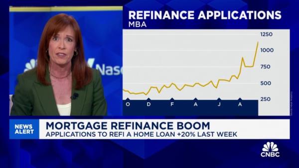 Mortgage Loan Rates in 2023: Your Complete Guide to Securing the Best Deals